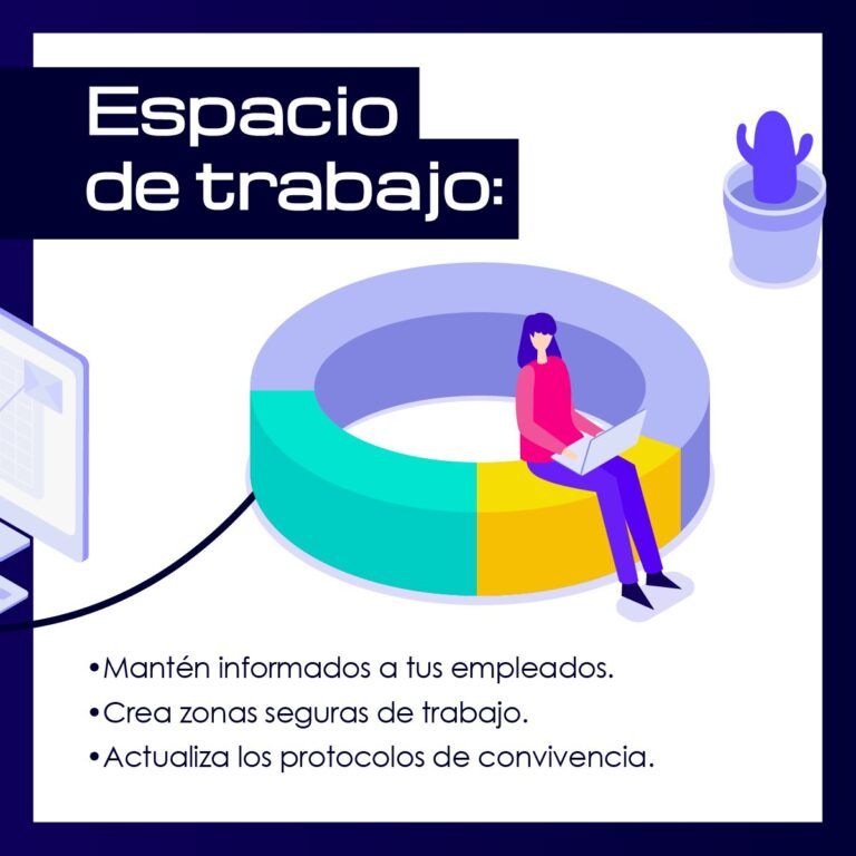 Cobranza online | Contenidos | Casos de éxito | Sí Señor Agencia