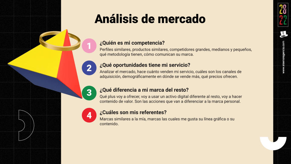 Análisis de mercado B2B