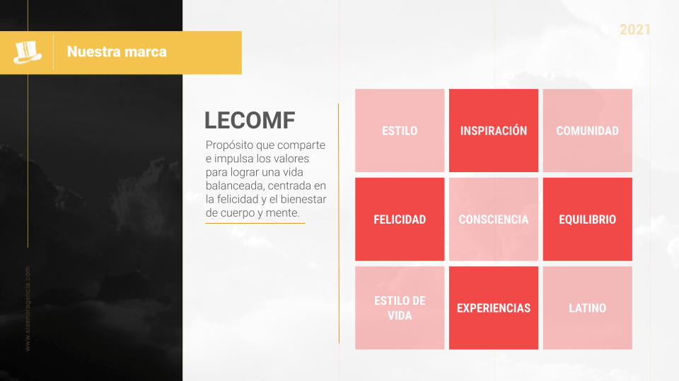 LECOMF-diagrama